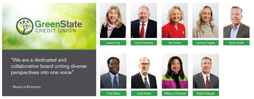 2025 Board Election Results